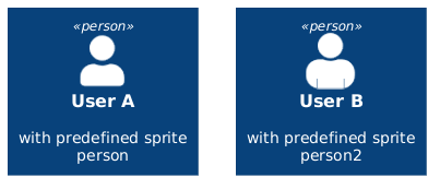 Predefined sprites Sample